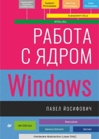 Книга Работа с ядром Windows Скачать бесплатно. Автор - Павел Йосифович.